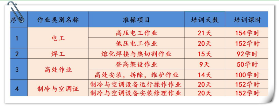 考證介紹(圖1) image.png