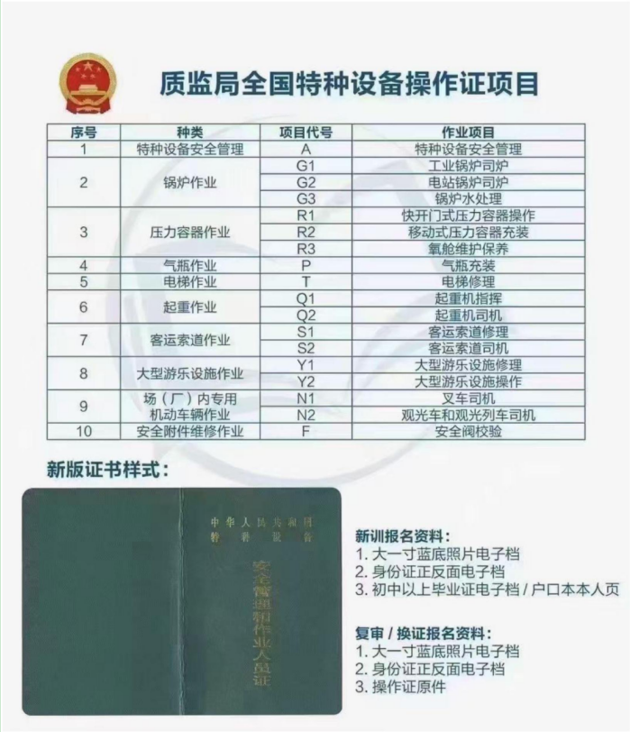 考證介紹(圖8) image.png